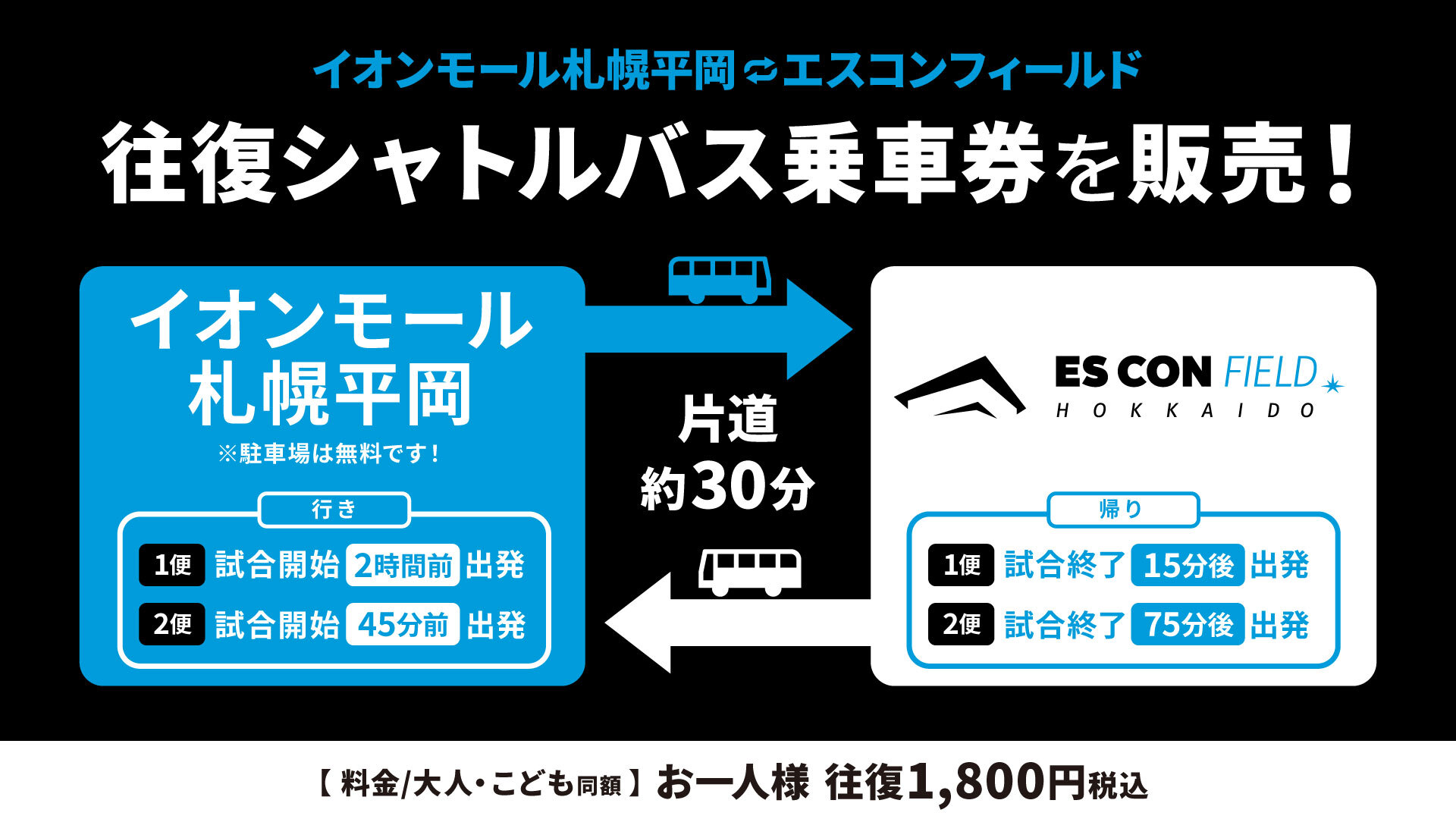 札幌 駅 から セール 苗穂 イオン バス